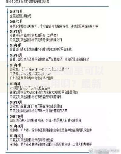 2025网黑哪里可以借钱急用啊？最新合规渠道解析
