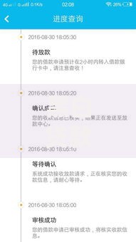 黑白贷款的口子有哪些？如何识别风险与正规渠道