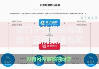 撸口子的贷款有哪些？正规渠道与风险解析