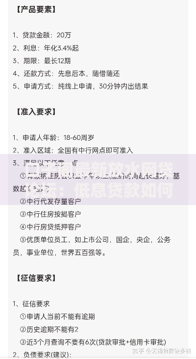 口子阁最新放水网贷论坛:低息贷款如何快速申请? 口子阁最新放水网贷论坛:低息贷款如何快速申请?