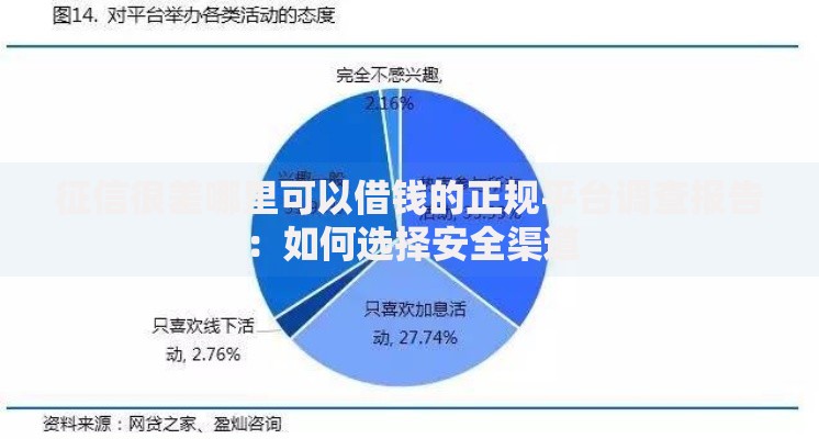 征信很差哪里可以借钱的正规平台调查报告：如何选择安全渠道