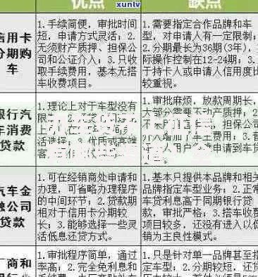办车贷不上征信有哪些渠道？全面解析隐藏方案