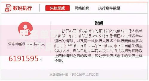 黑名单可以借网贷吗？信用不良用户的借贷真相