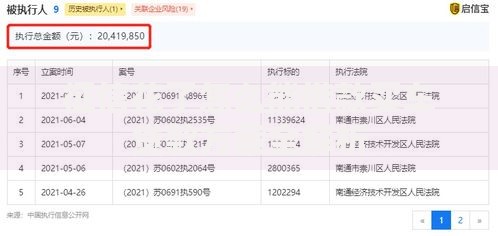 征信花了怎么能借款买车贷款方案全解析