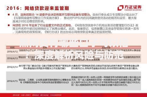 黑网贷有哪些口子可以借？深度解析风险与防范