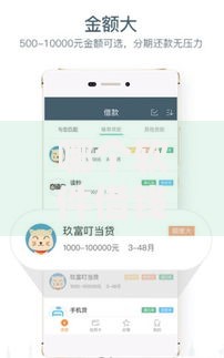 哪个软件借钱最容易通过？审核快、额度高的正规平台推荐