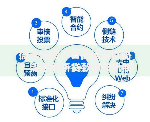 微卡消费不看征信可以吗？深度解析贷款审核机制