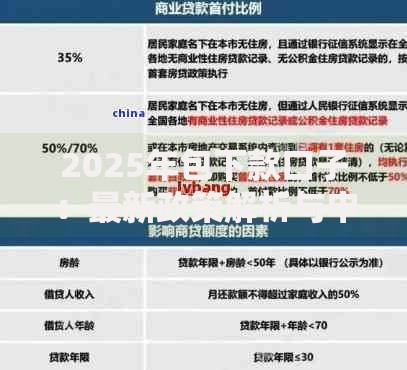 2025年包下款口子：最新政策解析与申请攻略