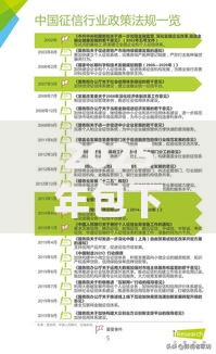 2025年包下款口子：最新政策解析与申请攻略