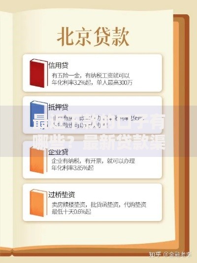 最近下款的口子有哪些？最新贷款渠道解析