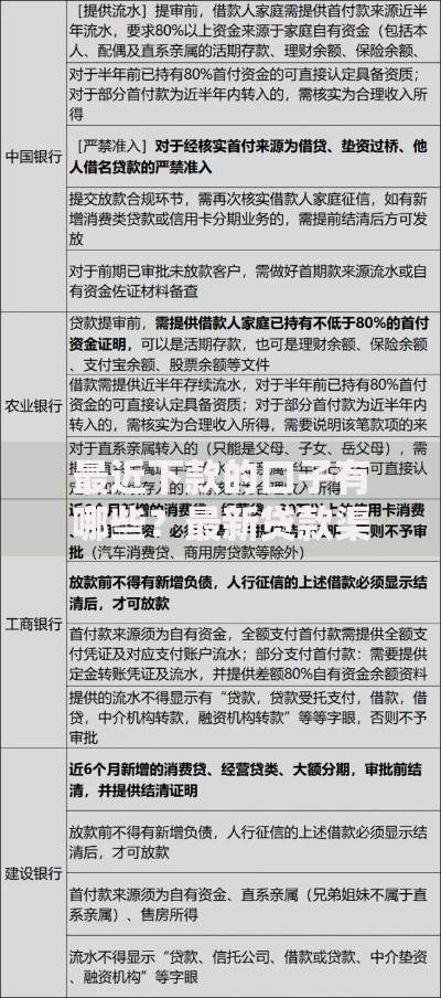 最近下款的口子有哪些？最新贷款渠道解析