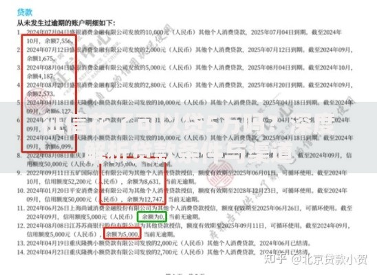 征信花了可以贷5万吗？深度解析贷款条件与渠道