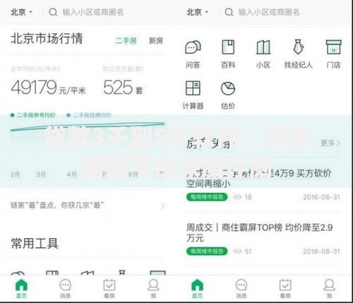 贷款3千到5千软件：安全借款平台深度评测