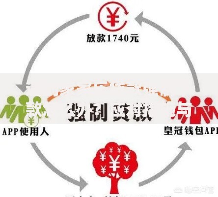 遇到家家乐贷款强制下款怎么办？应对措施与法律维权指南
