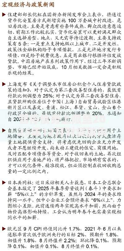 暂停债务上限至2025年12月对贷款市场的深层影响 暂停债务上限至2025年12月对贷款市场的深层影响