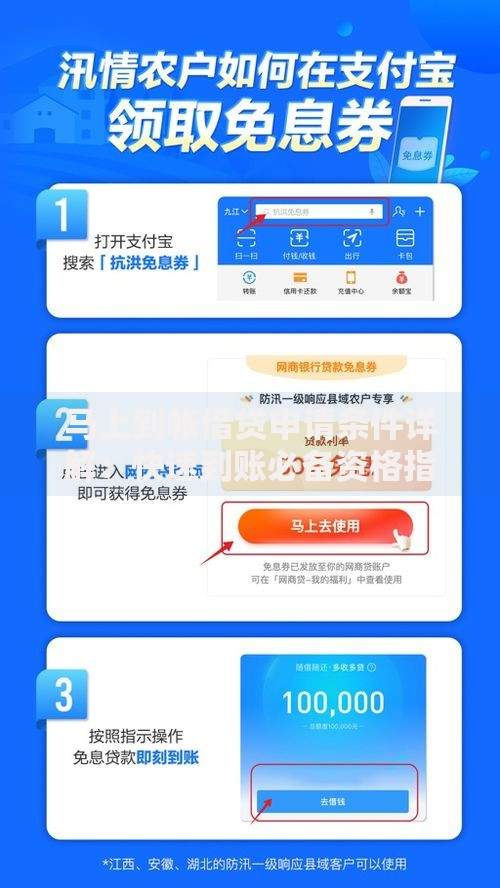 马上到帐借贷申请条件详解：快速到账必备资格指南