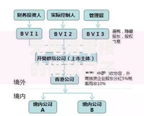 无电话审核的借款口子:申请流程与风险全解析 无电话审核的借款口子:申请流程与风险全解析
