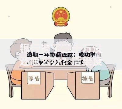银行借了二十万没还怎么办？后果及应对方案深度解析