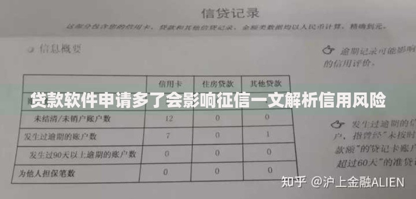 贷款软件申请多了会影响征信一文解析信用风险