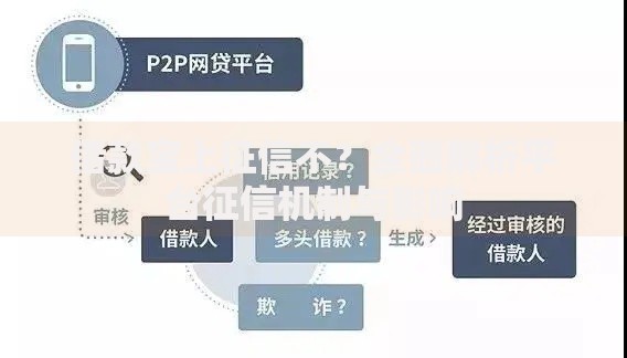 借款宝上征信不？全面解析平台征信机制与影响