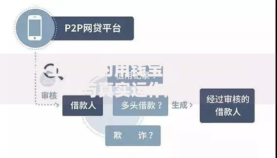 不上征信的用钱宝：隐藏风险与真实运作解析