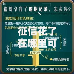 征信花了在哪里可以借到钱贴吧？五大借款渠道深度解析