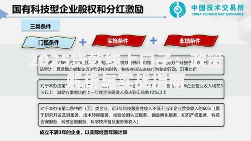 2025贷款线上口子：政策解析与实战指南