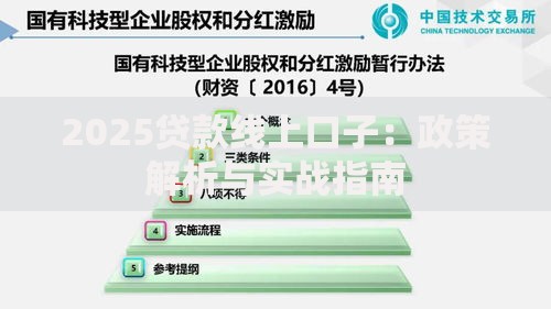 2025贷款线上口子：政策解析与实战指南