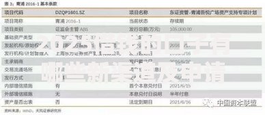 2025借钱的口子有哪些新渠道及申请条件解析