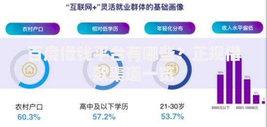 百度借钱平台有哪些？正规借款渠道一览