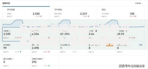 负债高无逾期能下款的平台有哪些？正规渠道深度解析