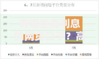 有哪些高利息的网贷口子？高利息网贷平台解析与风险预警