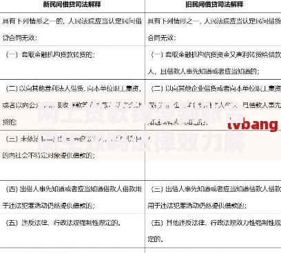 网上贷款钱没到账合同生效吗法律效力解析