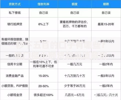 秒下五百的口子有哪些？低门槛小额贷款渠道解析
