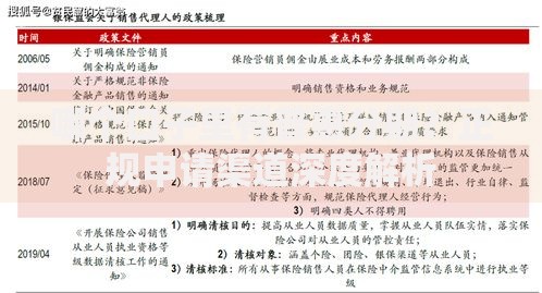 哪个口子里有普惠分期？正规申请渠道深度解析