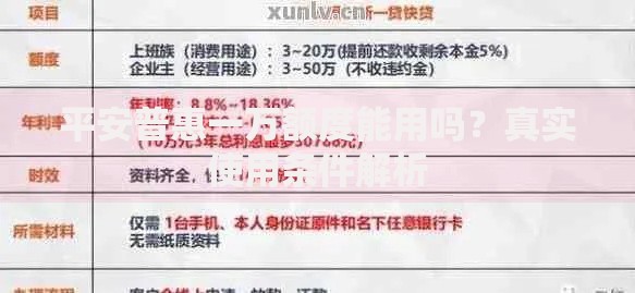平安普惠一万额度能用吗?真实使用条件解析 平安普惠一万额度能用吗?真实使用条件解析