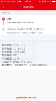 不被风控的借款口子有哪些正规渠道？