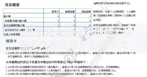 一般欠多少钱会上征信？逾期多久被记录？影响多久能消除？一文说清