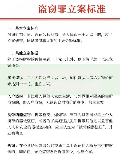 逾期多少钱才会立案？贷款逾期立案标准及法律后果解析