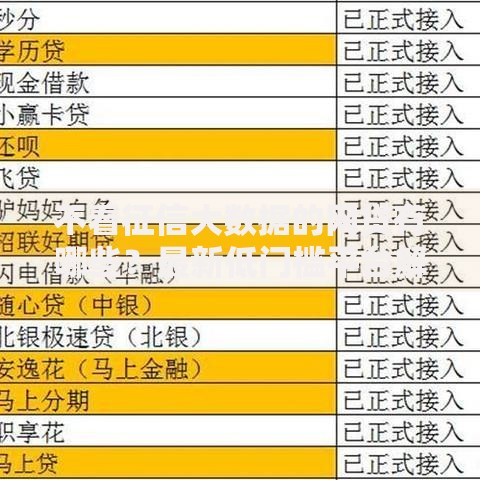 不看征信大数据的网贷有哪些？最新低门槛平台解析