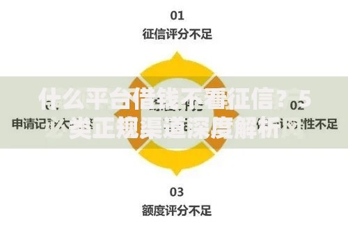 什么平台借钱不看征信？5类正规渠道深度解析