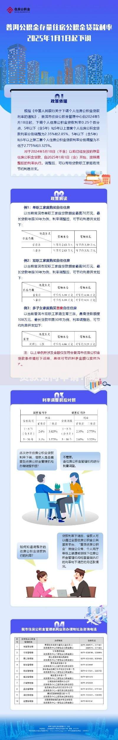 2025不看征信小额贷款如何申请?哪些平台更可靠? 2025不看征信小额贷款如何申请?哪些平台更可靠?