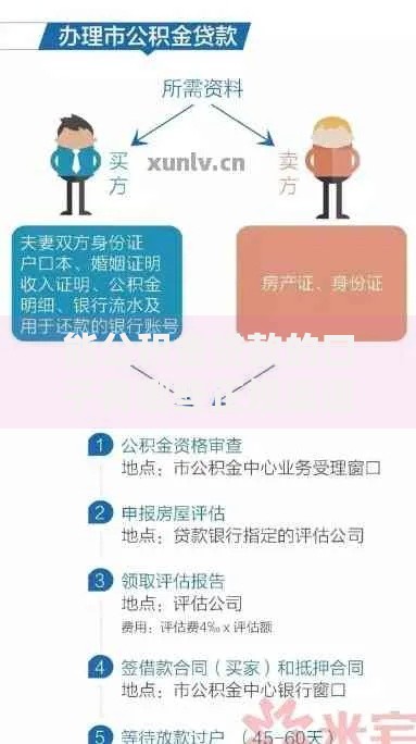 能公积金贷款的口子有哪些正规渠道？