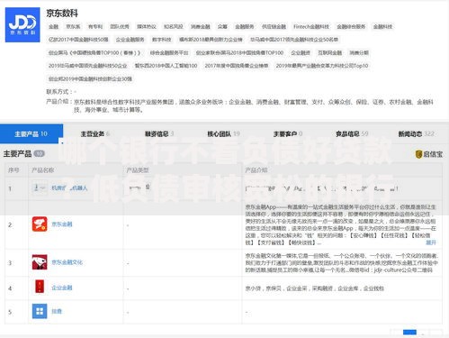哪个银行不看负债好贷款？低负债审核宽松的银行推荐