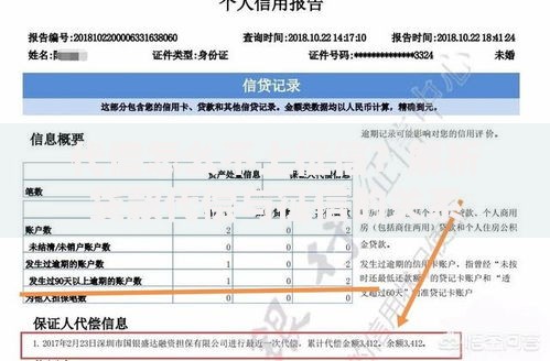 代偿怎么不上征信？解析贷款代偿与征信的关系