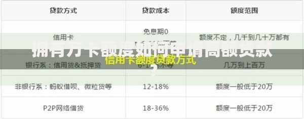 拥有万卡额度如何申请高额贷款？