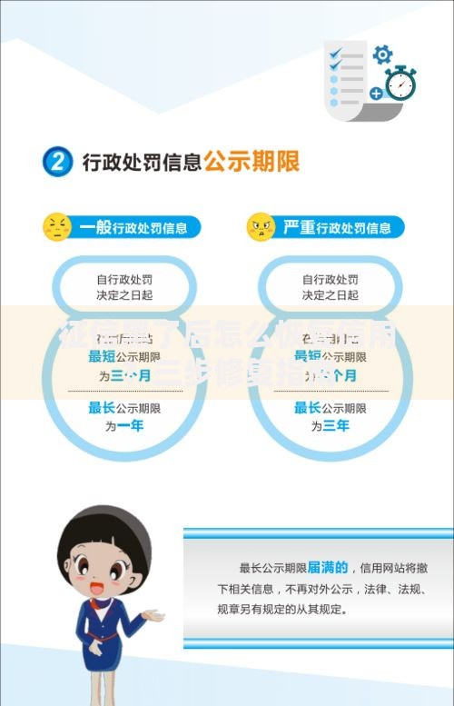 征信黑了后怎么恢复信用？三步修复指南