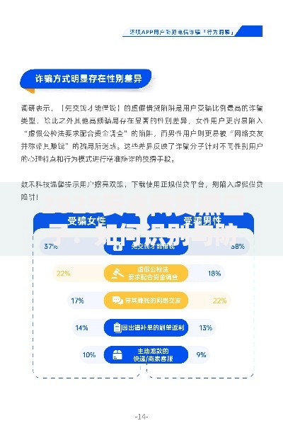 2025安卓网贷黑口子：如何识别与防范新型借贷陷阱？