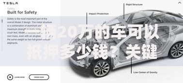 一辆20万的车可以抵押多少钱？关键因素深度解析