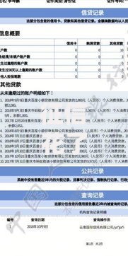 征信花了是黑名单吗？深度解析信用影响与应对